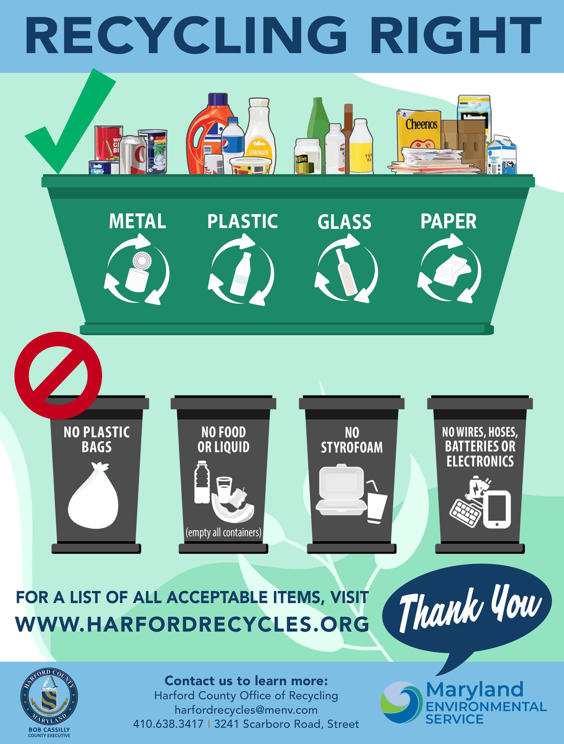 MES recycling 12.21.22