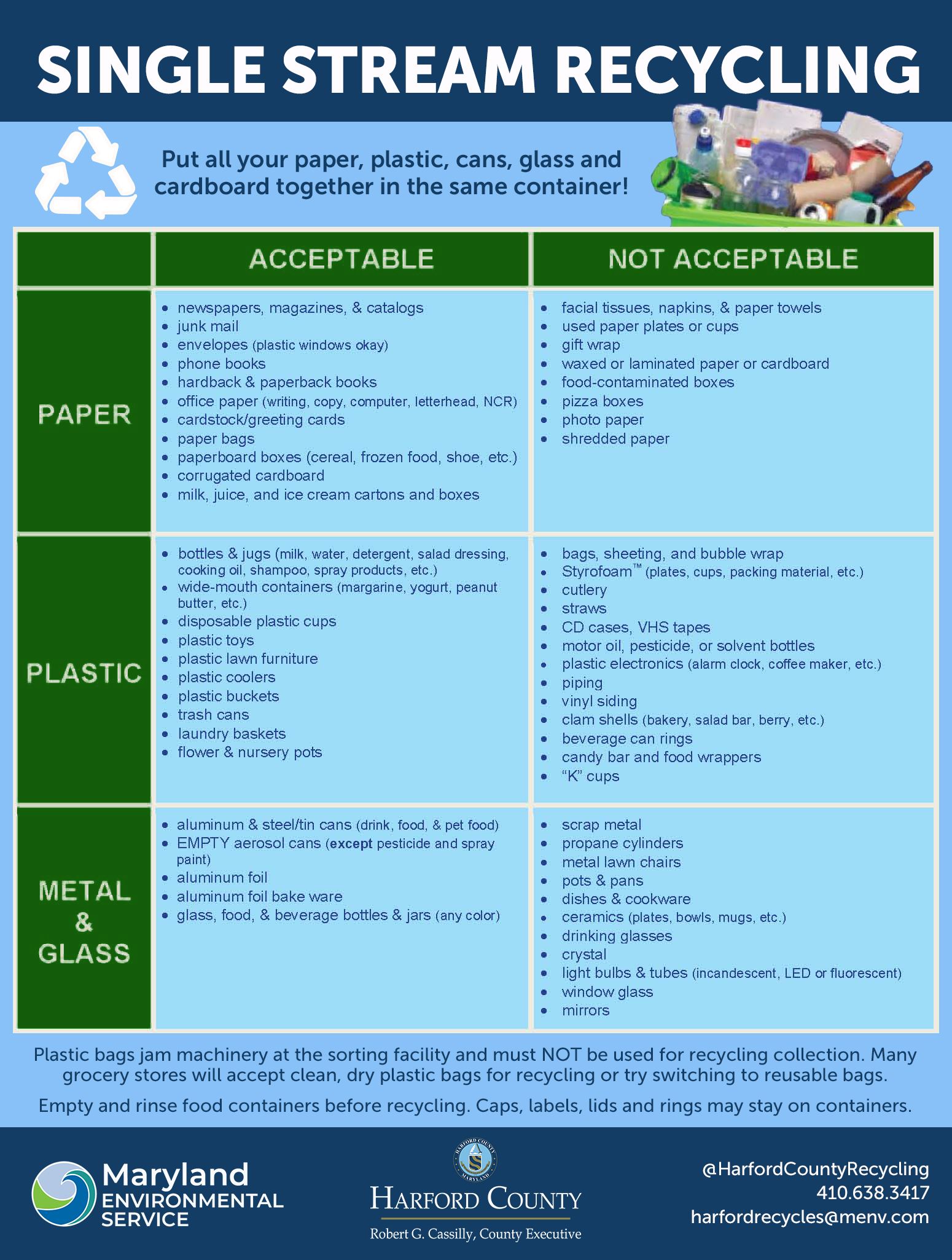 Single Stream Recycling aproved 12.29.22